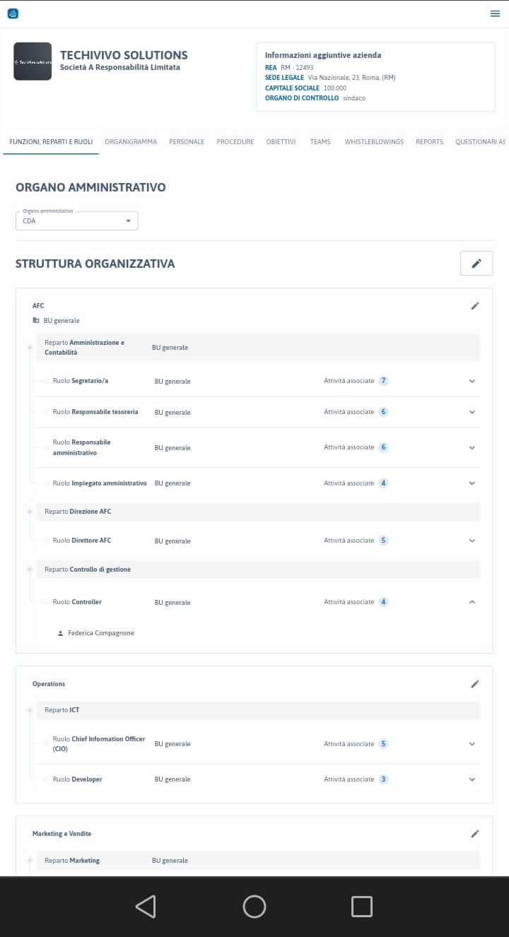 Screenshot struttura organizzativa
